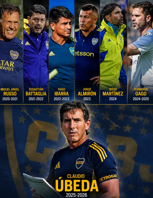 Riquelme ya quemó siete técnicos y Boca sigue perdido