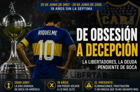 De obsesión a decepción: la Libertadores desnuda el fracaso de Boca